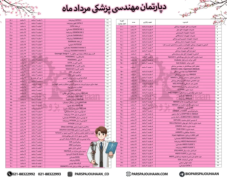 دپارتمان مهندسی پزشکی مرداد
